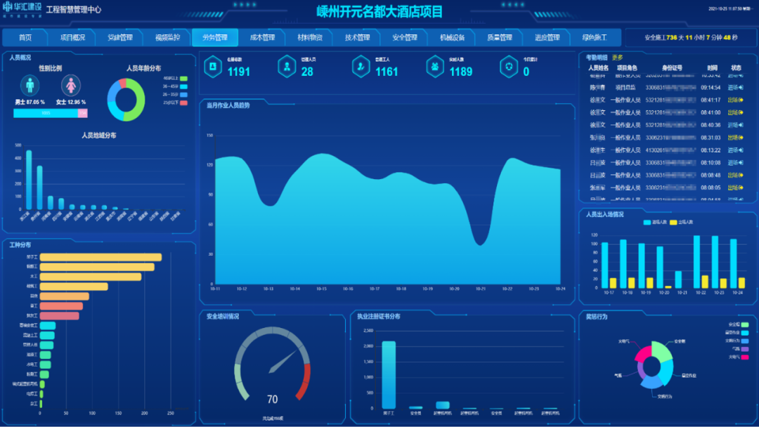 精準(zhǔn)賦能 生態(tài)協(xié)同10.png