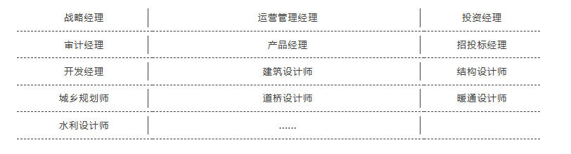 企業(yè)微信截圖_1676882619539.png